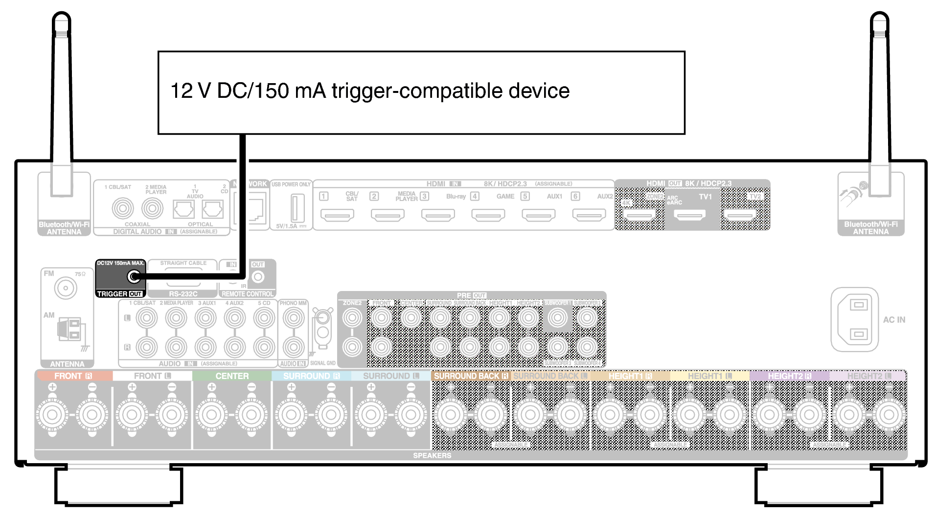 Conne TRIGGER X39E3